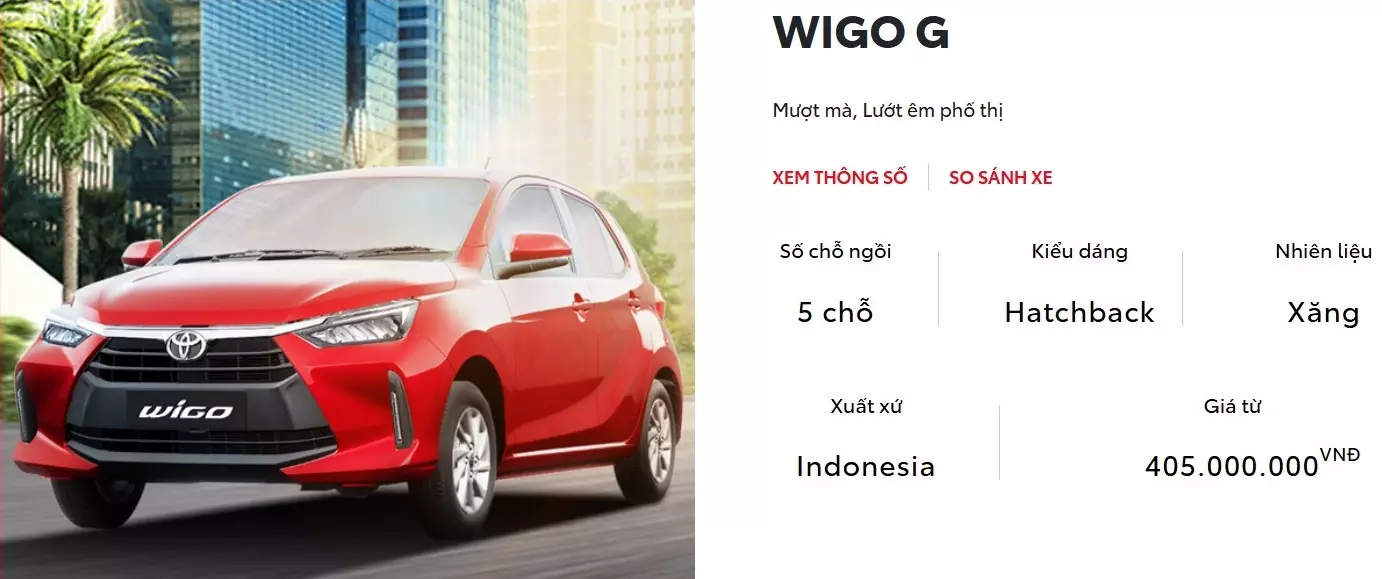 Toyota Wigo tại Việt Nam bị cắt bản số sàn, giá khởi điểm không còn dưới 400 triệu đồng